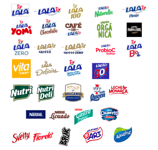 CDATA[
México es un país de grandes marcas , muchas de las cuales consumimos sin conocer quién está detrás de ellas. Es el caso de Nutrileche (ahora conocida simplemente como Nutri) y los quesos Los Volcanes , cuyos dueños están al frente de una empresa mucho más grande , con ventas que superan los 100,000 millones de pesos .
![