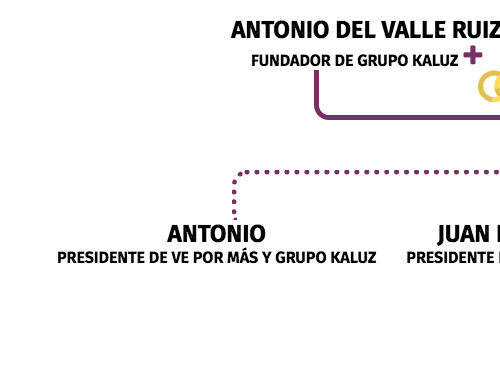 First slide