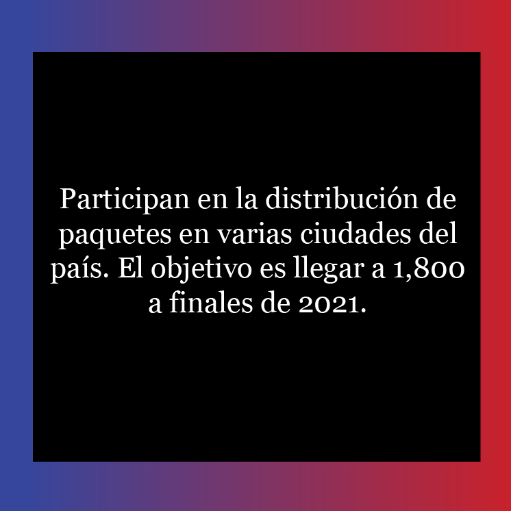 3000+ personas Foto Mercado Libre