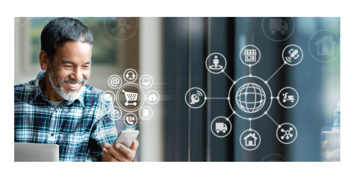 Imagen Salesforce